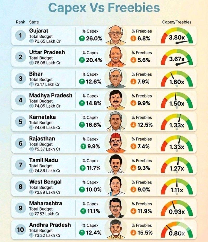 Mohandas Pai tweet media