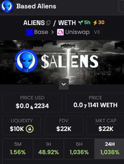 Based Aliens tweet media