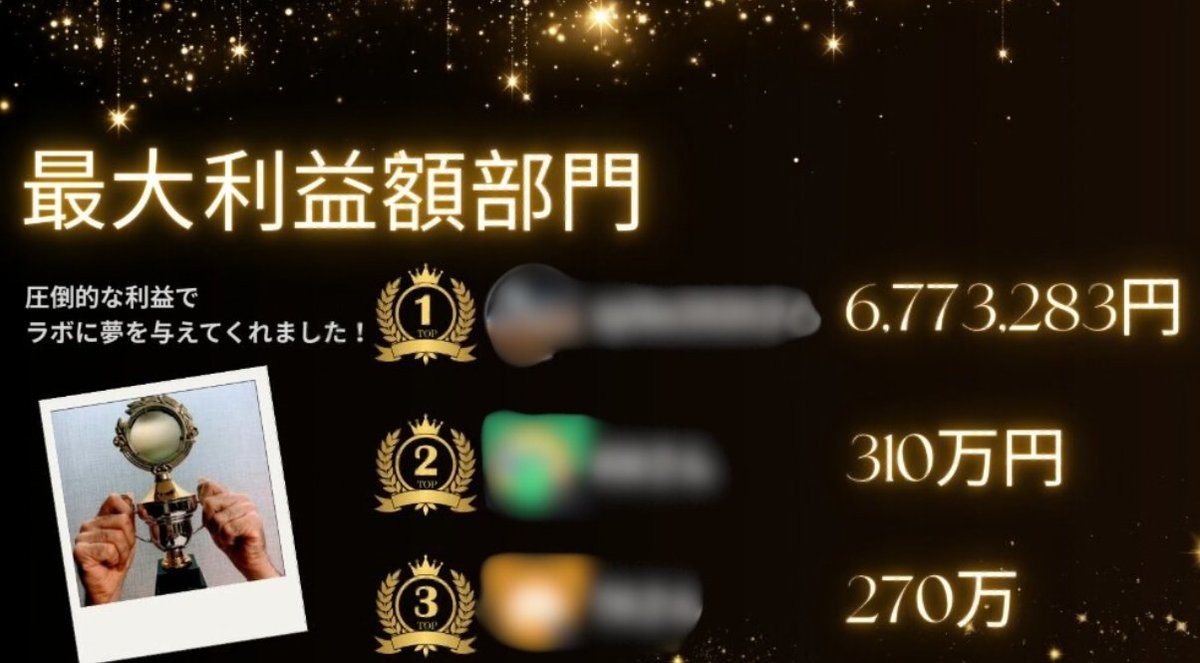 竹内圭【ドル円分析】 tweet media