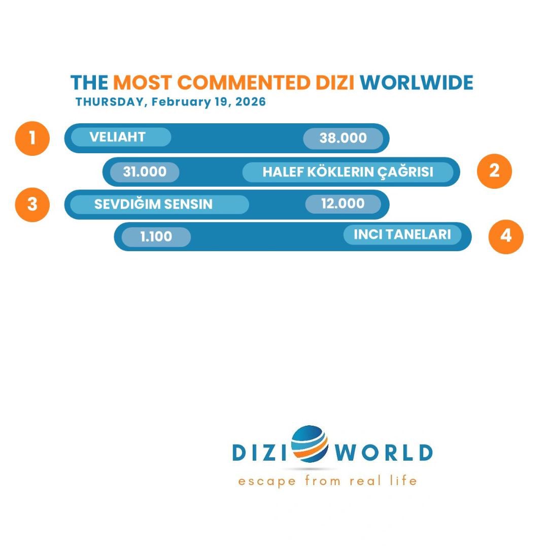 AkinAkinozuSpain tweet media