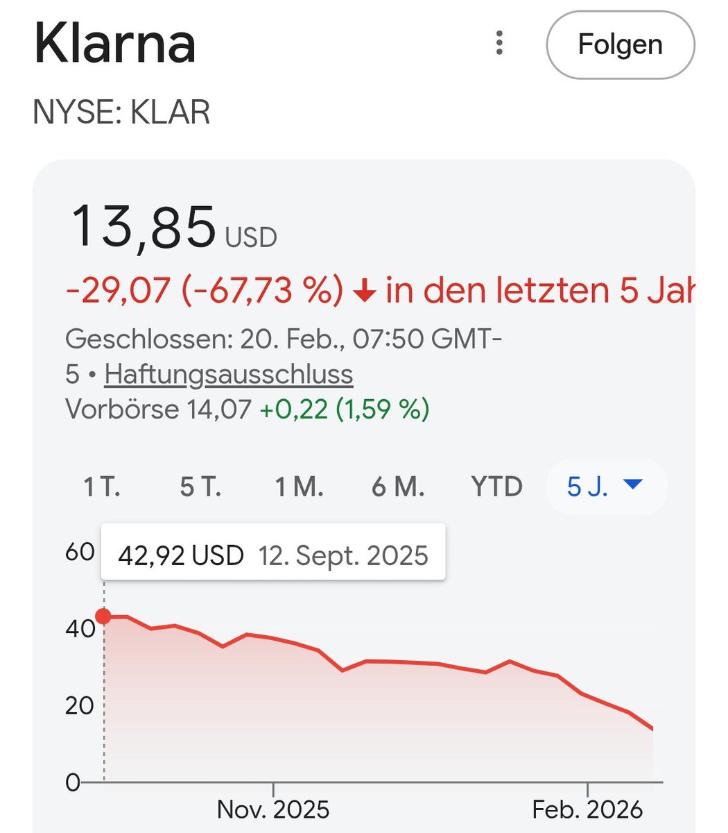 Techaktien tweet media