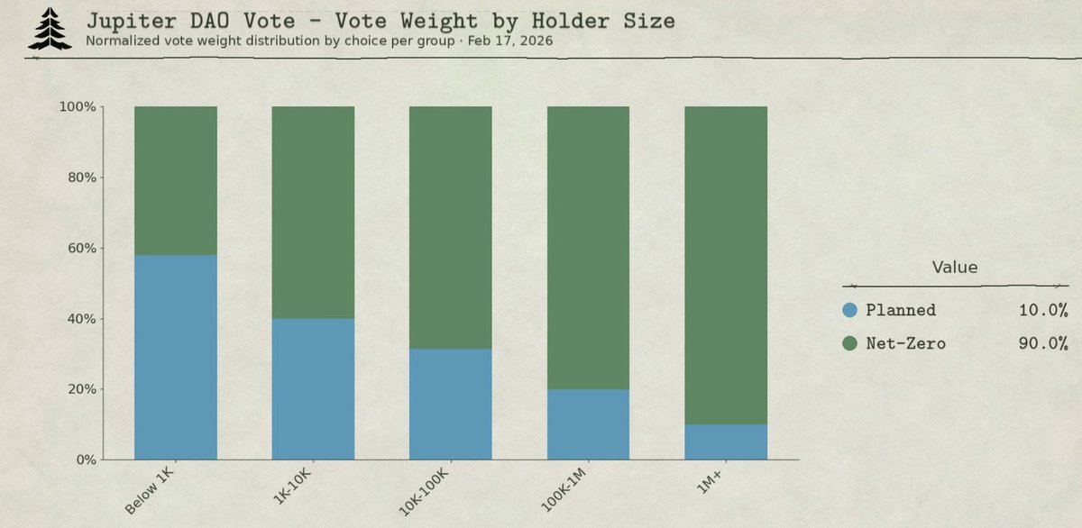 fabiano.sol tweet media