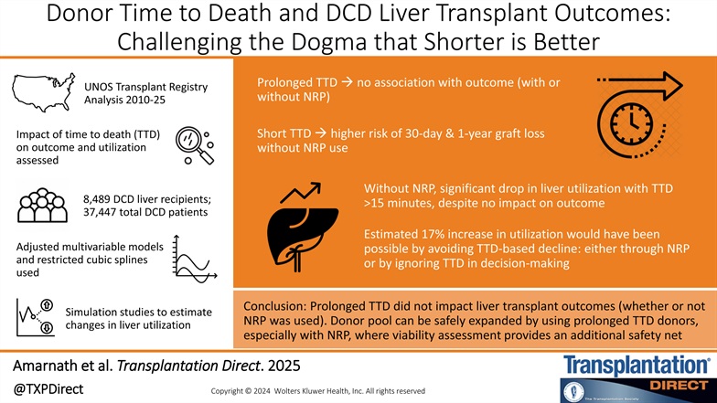TransplantDirect tweet media