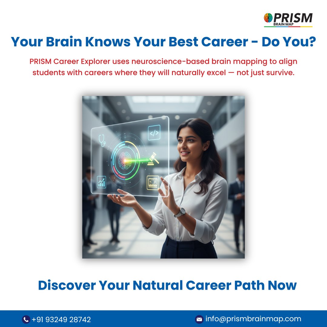 PRISM Brain Map (India) tweet media