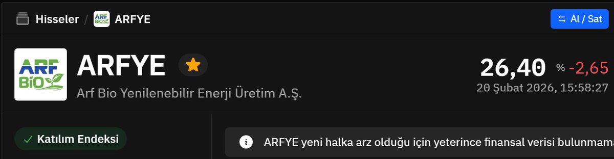 26.5₺ ve Altından "uzun vade" #arfye toplayanın zarar edeceğini düşünmüyorum.

Yatırım Tavsiyesi Değildir.