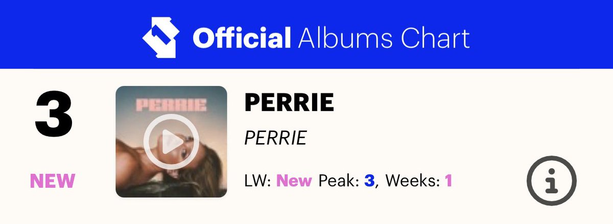 MIXERS!! LETS MAKE HISTORY AND GET LEIGH-ANNE THAT NUMBER 3 DEBUT 💚💚