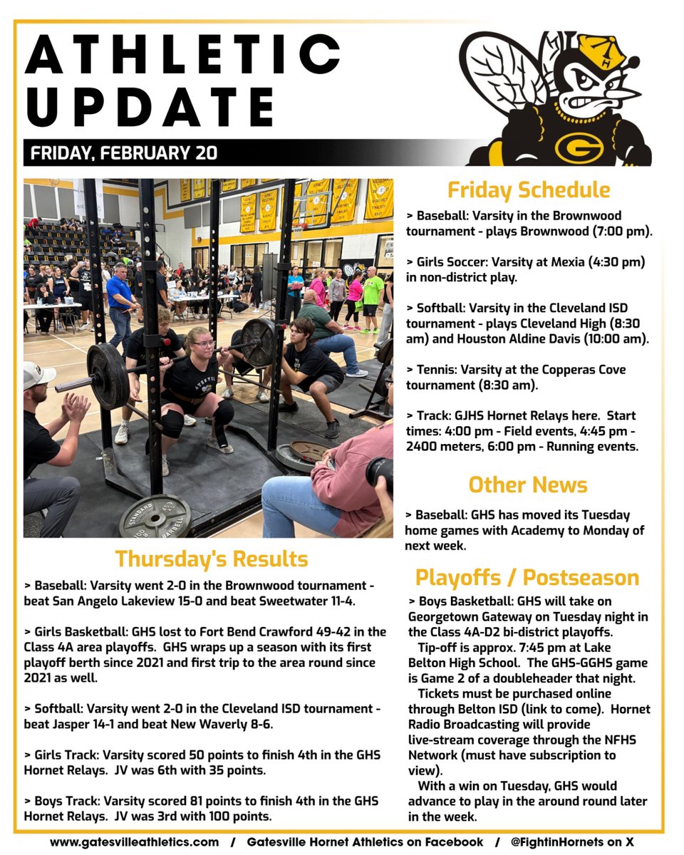 Gatesville Hornet Athletics tweet media