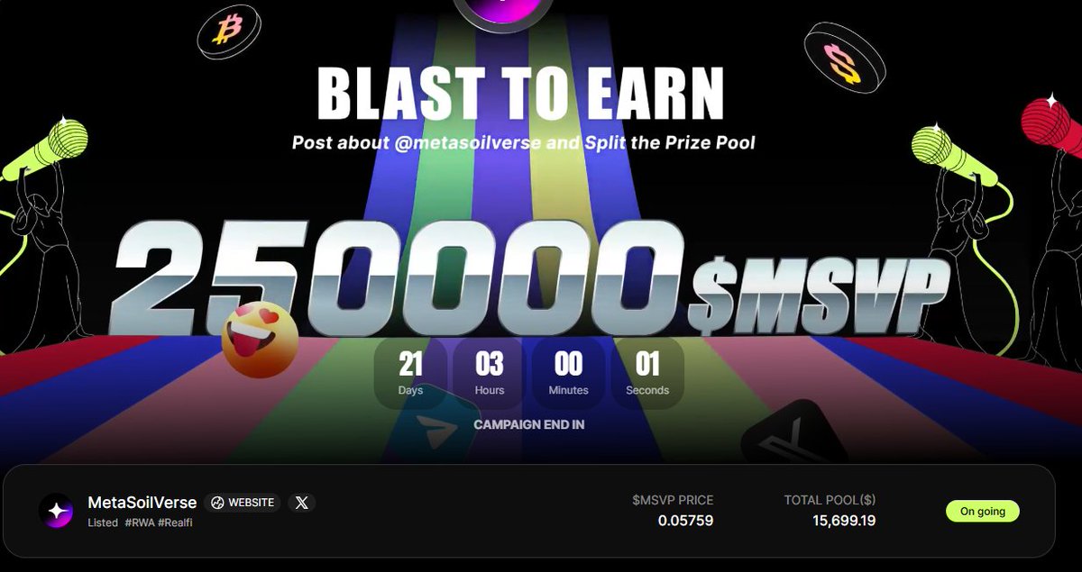mdtamim437113's tweet photo. 🚀 BLAST TO EARN is LIVE!
Post about @MetaSoilVerse and grab your share of the massive
💰 250,000 $MSVP Prize Pool!
⏳ Campaign ends in 21 days
📊 $MSVP Price: $0.05759
🔥 Total Pool: $15,699+ (and growing)
#MSVP #MetaSoilVerse #BingXBlast #Crypto #Airdrop https://t.co/kxc9uCAl7L