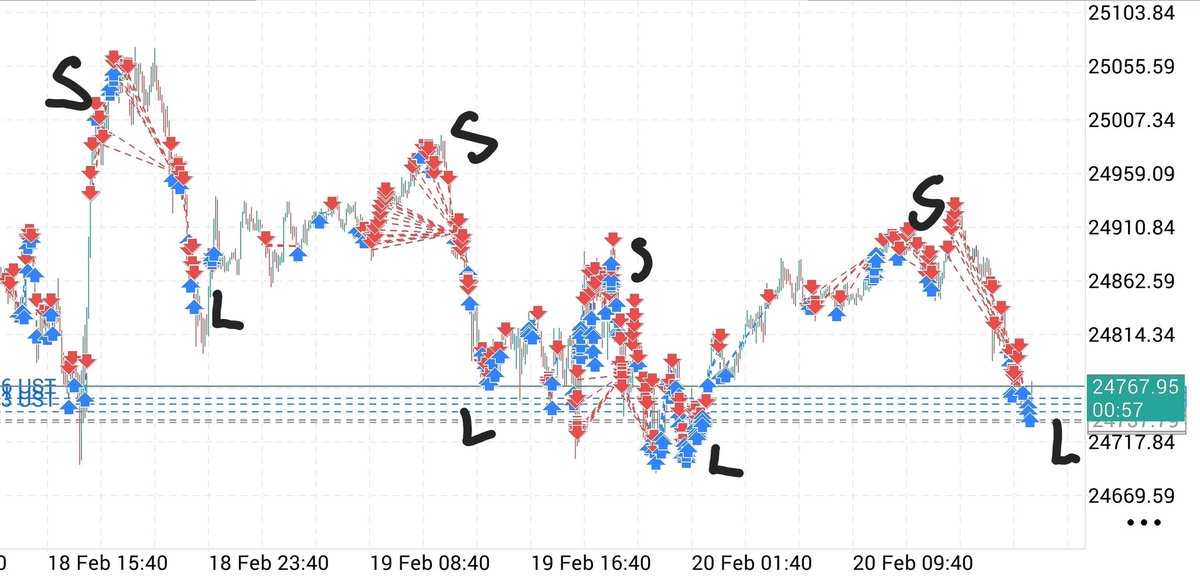 Wall Street NYC Quant. bitcoin-fund-manager.com tweet media