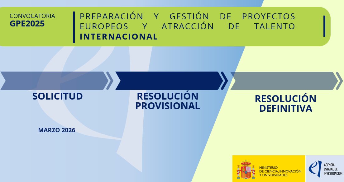 Agencia Estatal de Investigación tweet media