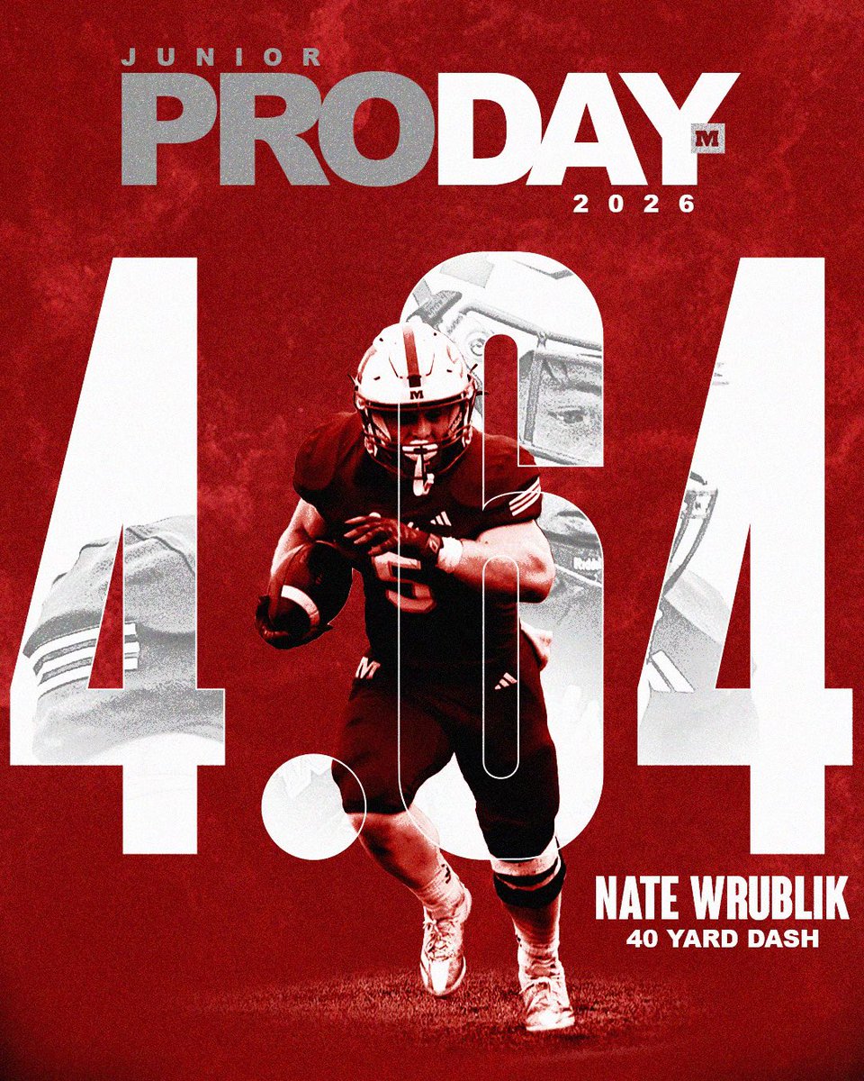 Monmouth College Football tweet media