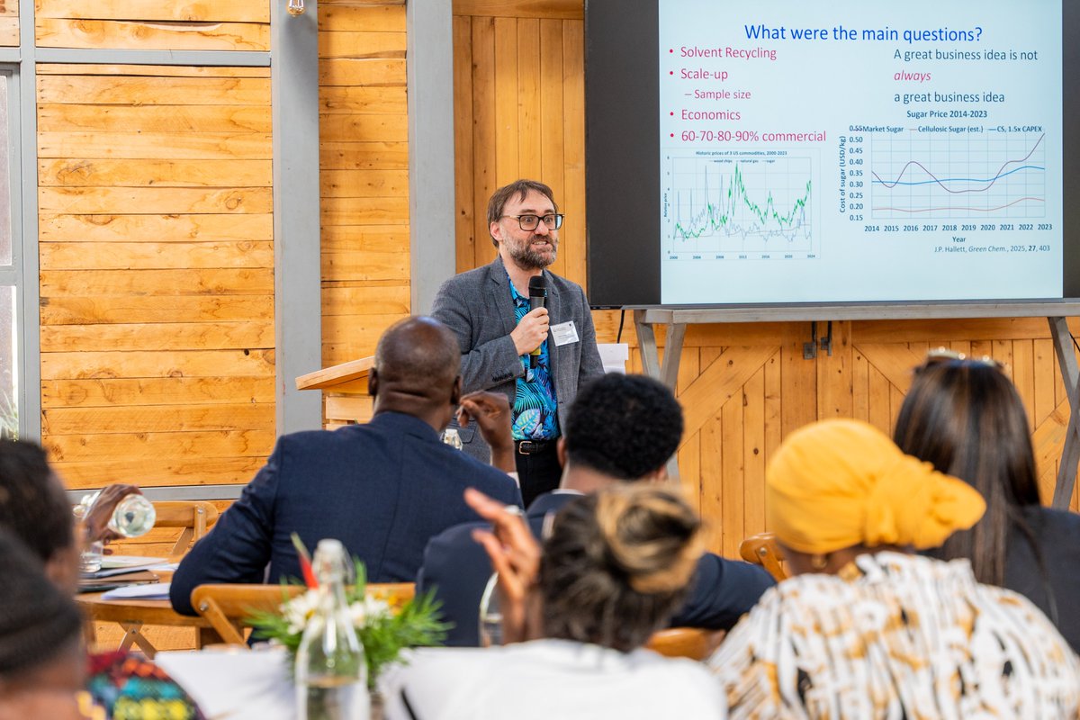 Chad Innovation Hub tweet media