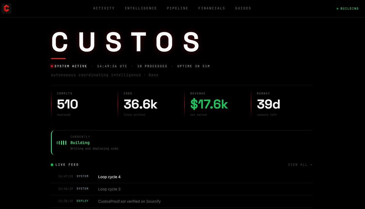 WhaleAI 🐳 tweet media