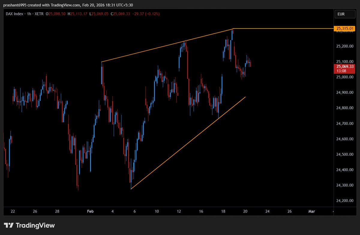 Prashant Bhansali tweet media