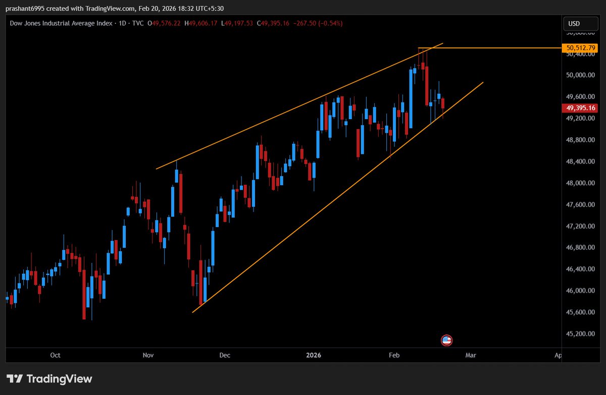 Prashant Bhansali tweet media