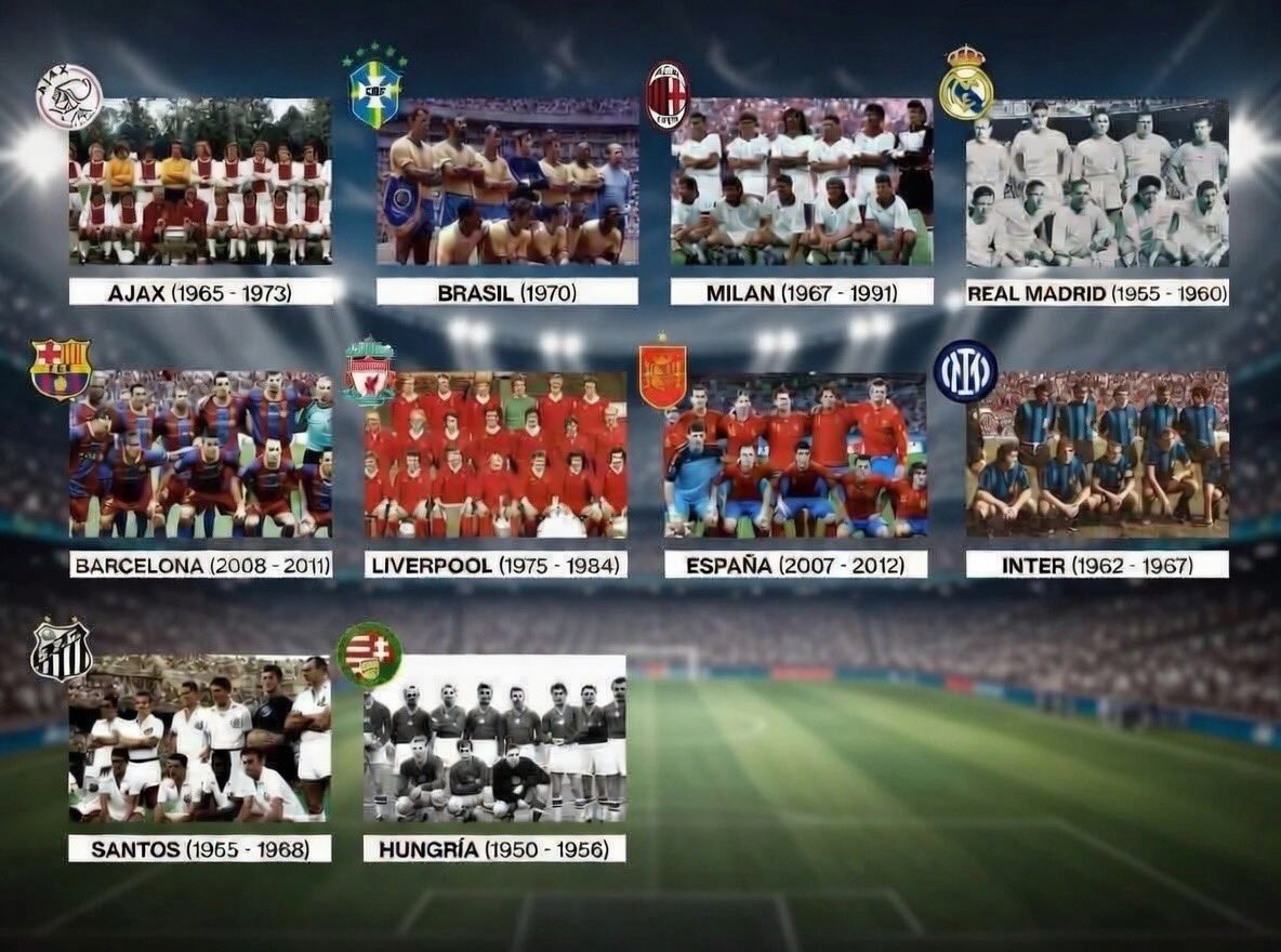 Futbol Mundial tweet media