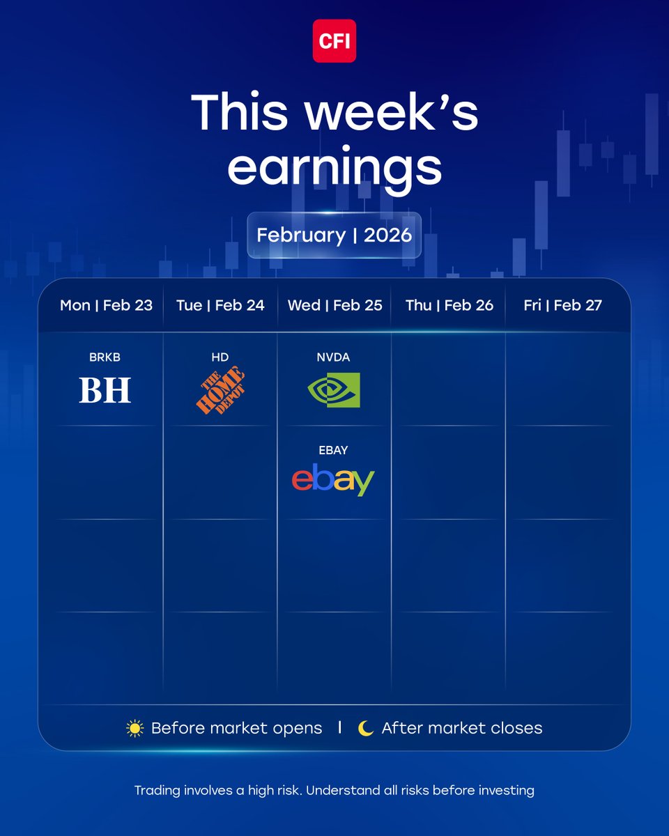 📊 This Week’s Earnings Report | February 2026

This week’s earnings lineup highlights several major market players as they report quarterly results that could influence market sentiment and stock performance. Below are the companies reporting this week:

🔹 Monday, Feb 23: