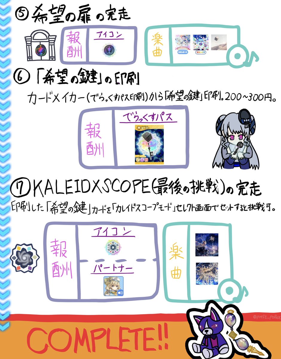 ぷれすと tweet media