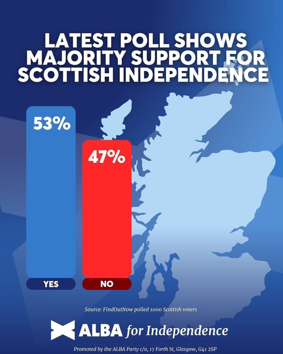 ALBA Party tweet media