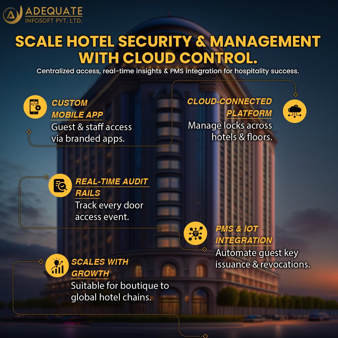 Adequate Infosoft tweet media