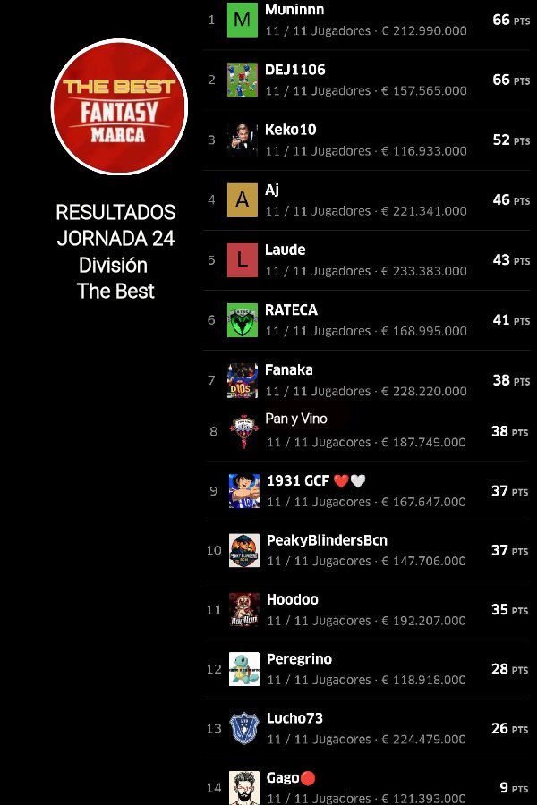 THE BEST FANTASY tweet media