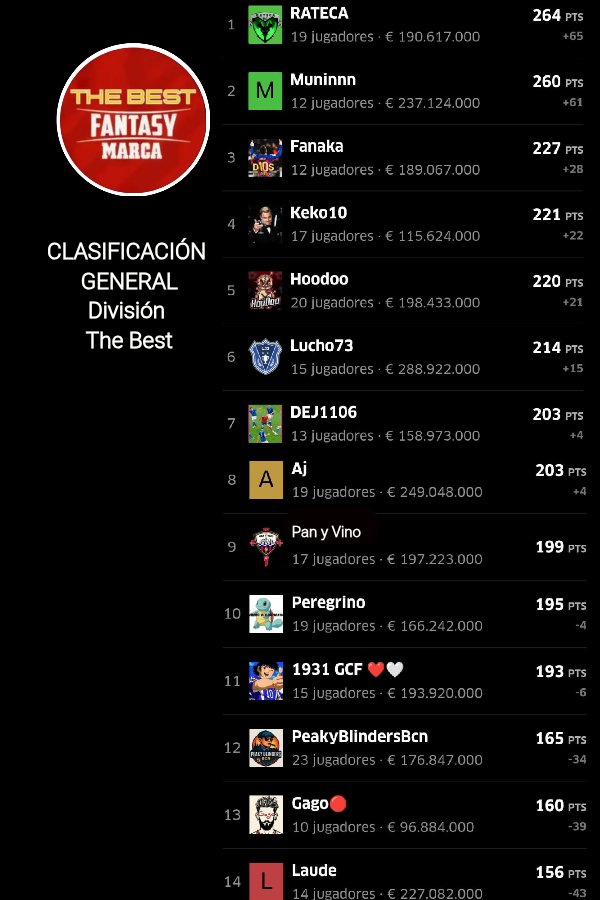 THE BEST FANTASY tweet media