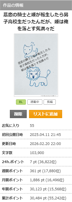 １０万字超えましたーばんざーい