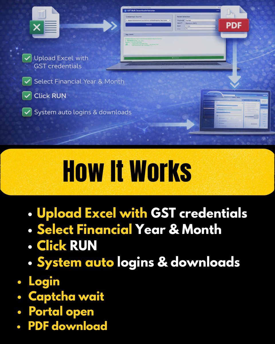 Deepak Gupta tweet media