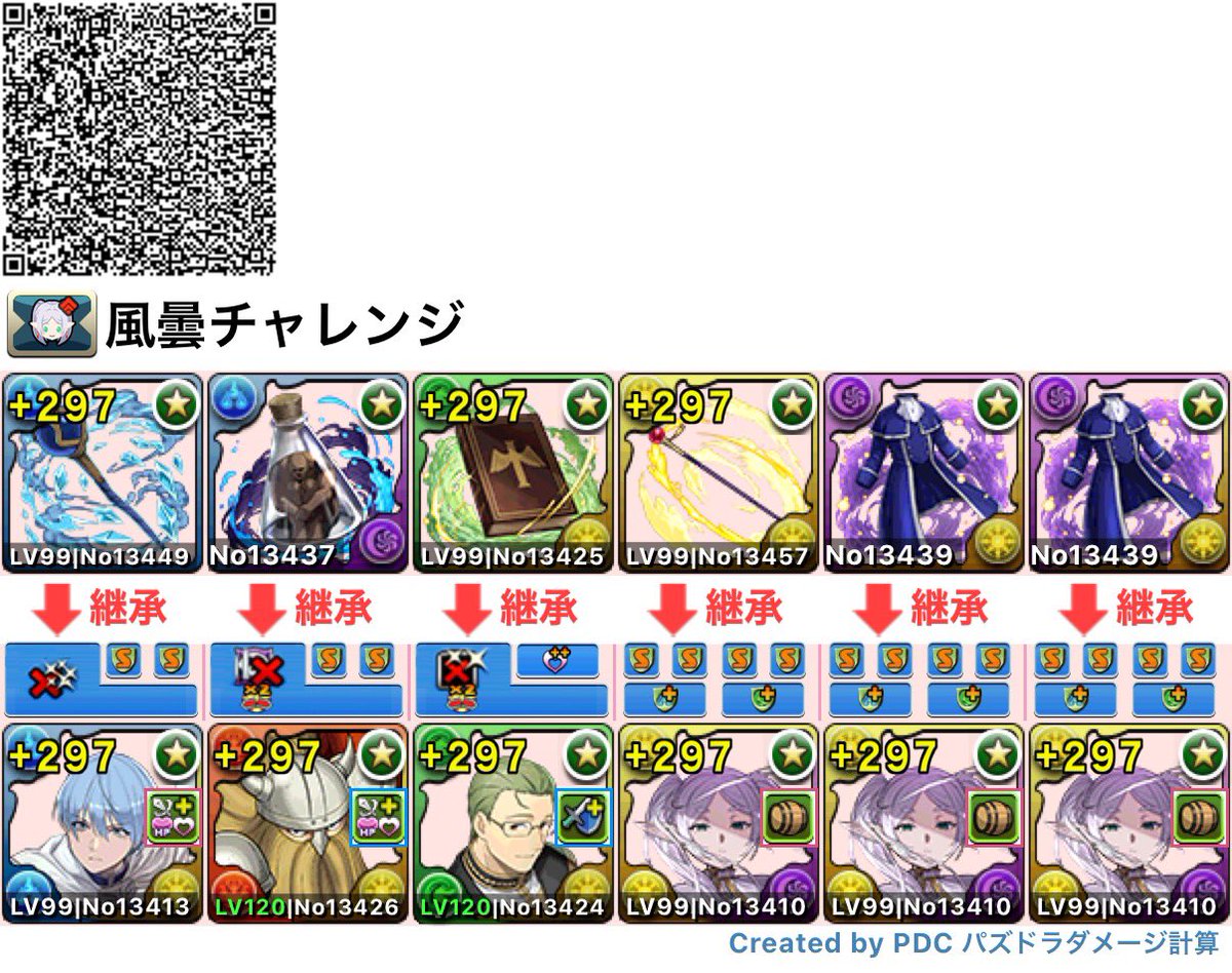 ゆうこる tweet media