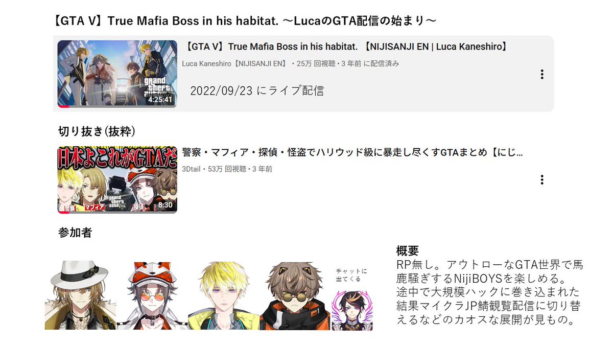 Kameda_JP_B2's tweet photo. *集合知に頼らせてください*

企画を楽しむためにルカ(Laca)とJimmy Umamiとウィルソン(Wiliam)の三人とGTA企画発足までの経緯をわかる範囲でまとめてみたんですが「これも知ってると最高だよ！」「間違ってるよ！」ってのがあったら教えてください！
(4/10)
#DistrictV 　#lucalive　#OhHiYu https://t.co/T6dYChRxyK