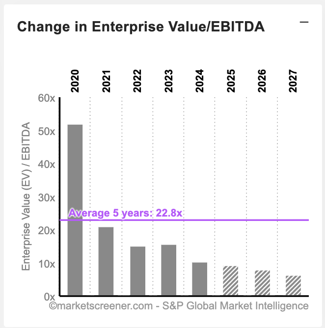 Robert Ditrych tweet media