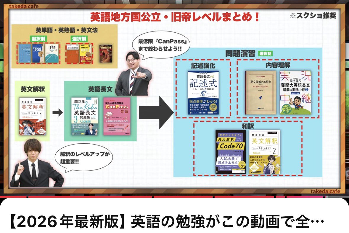 高田ふーみん【wakatteTV】 (@tigakukirai) / Posts / X