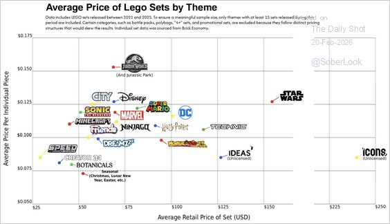 Lance Roberts tweet media