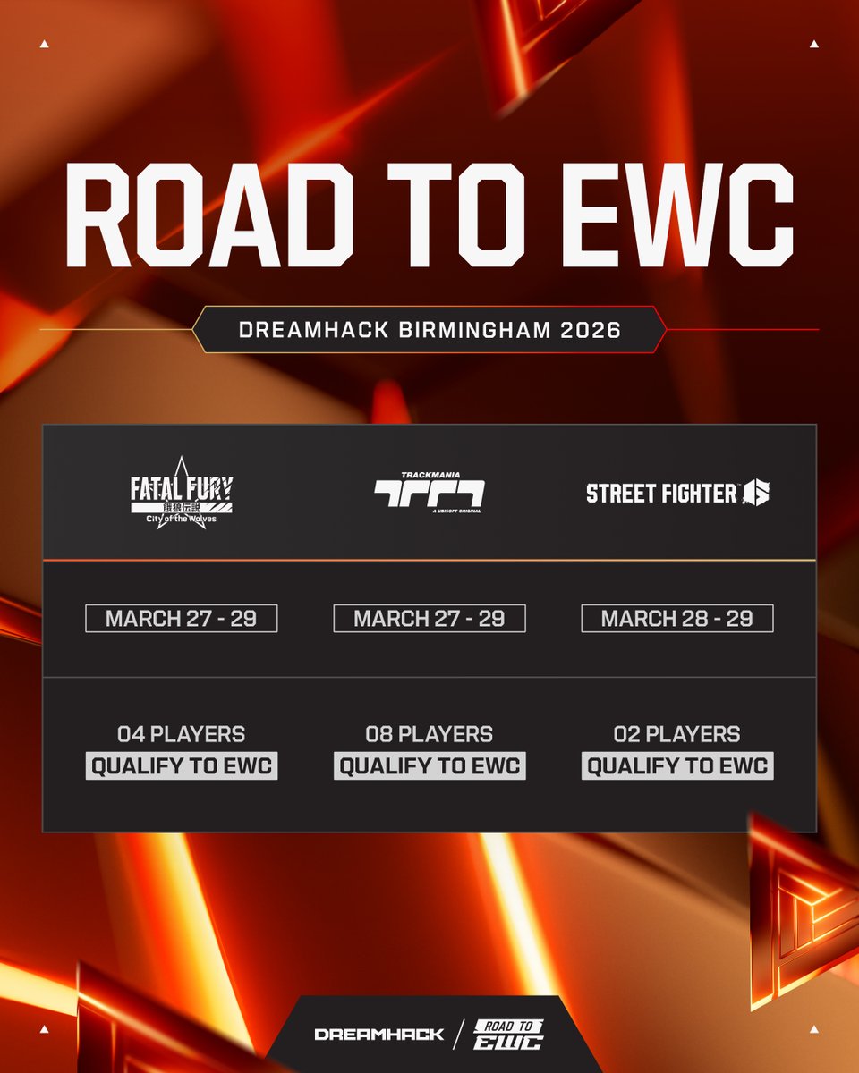 Esports World Cup tweet media