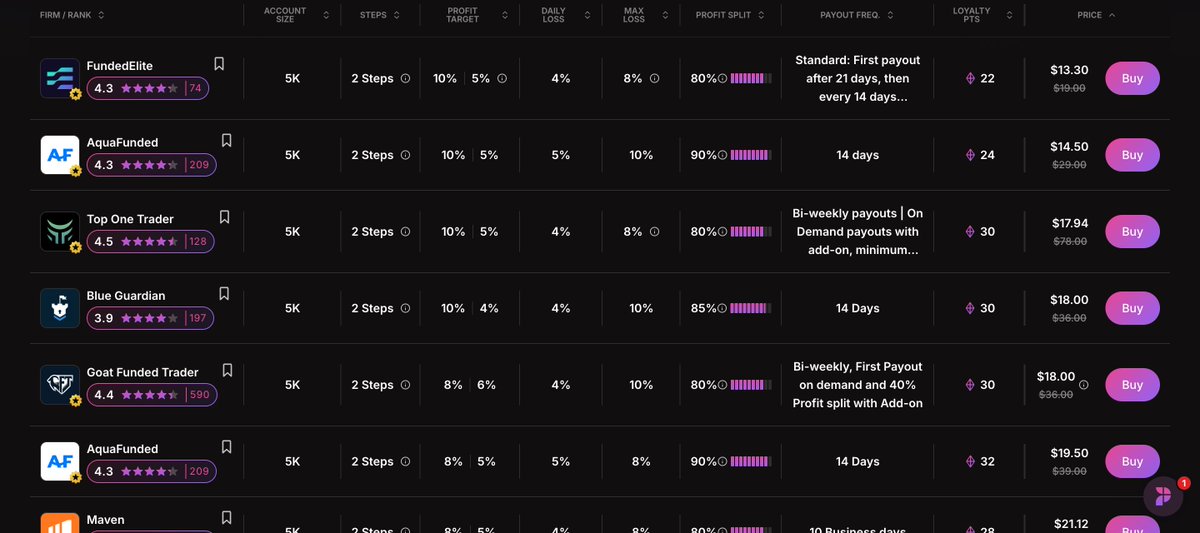 Traders Confessions tweet media
