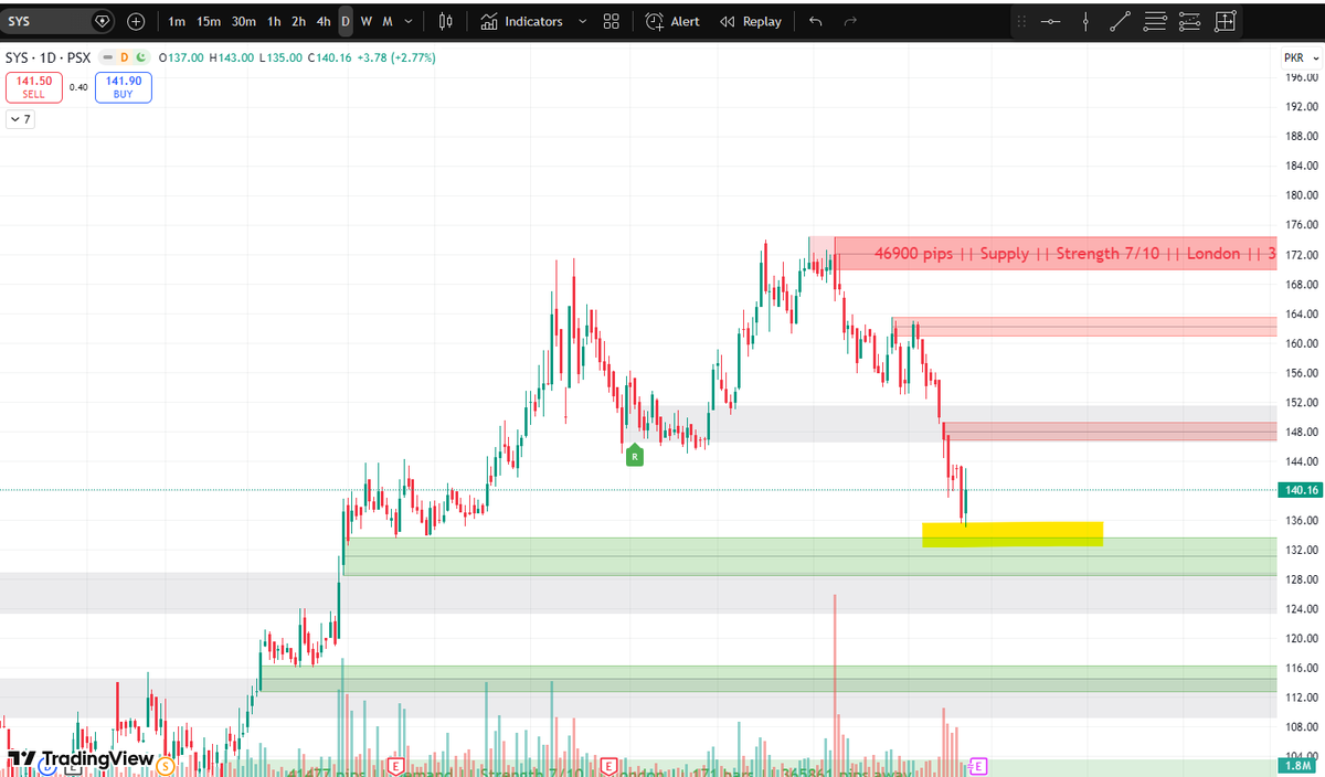 Mr. Aqueel tweet media