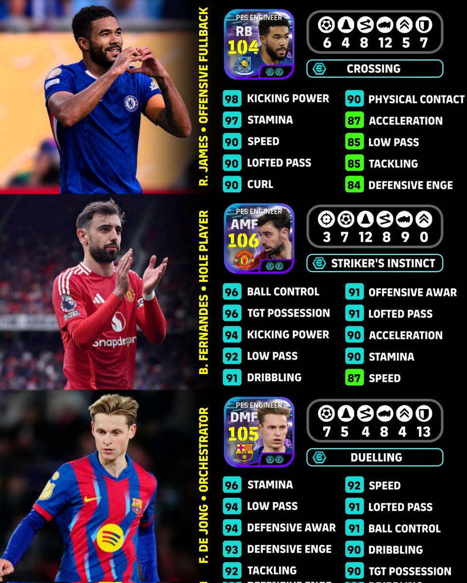 PES ENGINEER tweet media