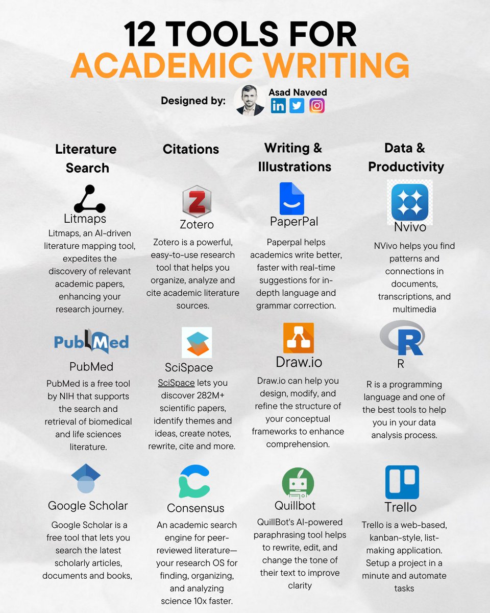 Asad Naveed tweet media