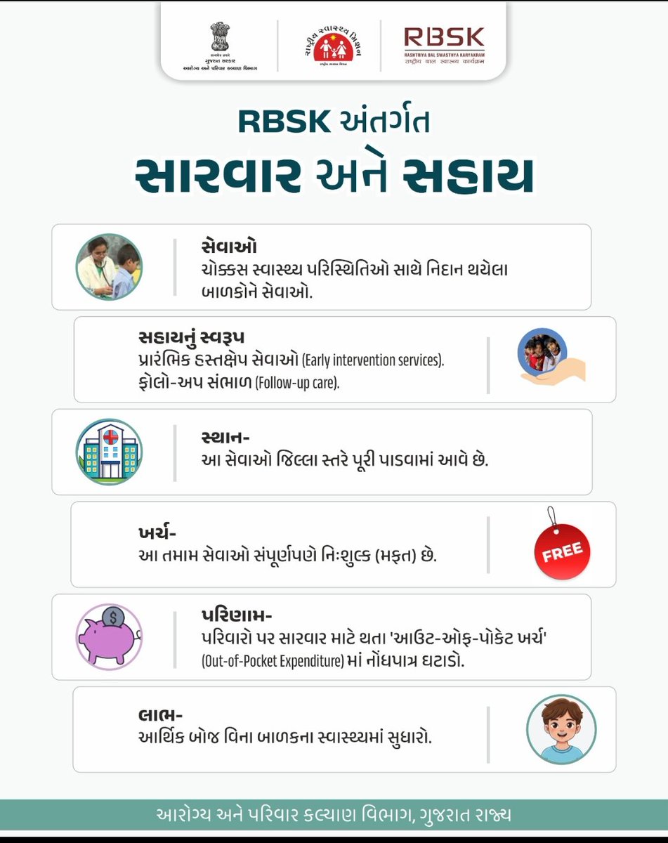 RBSK – દરેક બાળક માટે સુરક્ષિત આરોગ્ય...  #RBSK #ChildHealth #HealthForAll #NationalHealthMission #GujaratHealthDepartment #gog
<a href="/NHMGujarat/">NHM Gujarat</a>  <a href="/InfoGujarat/">Gujarat Information</a> <a href="/HealthDeptGuj/">Health Department Gujarat</a> <a href="/WCDGujarat/">Women & Child Development, Govt of Gujarat</a>