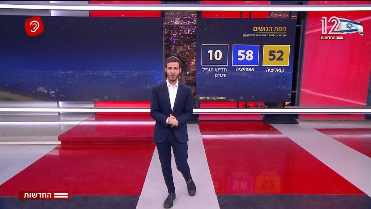 the7i's tweet image. פתאום הגודל לא קובע

בחדשות 12 החליטו לשנות לראשונה את אופן הצגת מפת הגושים. העוגה לפח, ברוכים הבאים ריבועים. המרוויחה: קואליציית נתניהו