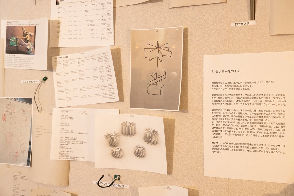 Civic Creative Base Tokyo_CCBT tweet media