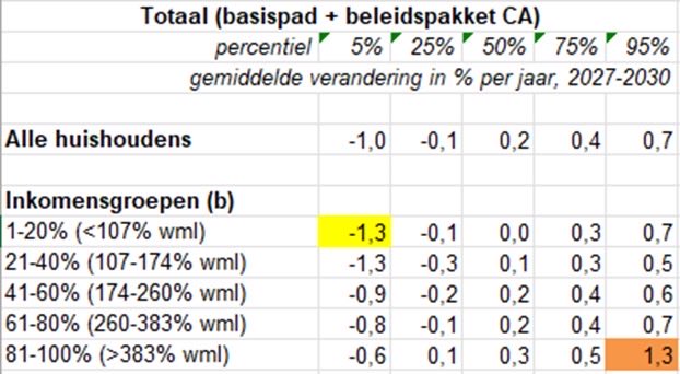 Jimmy Dijk tweet media