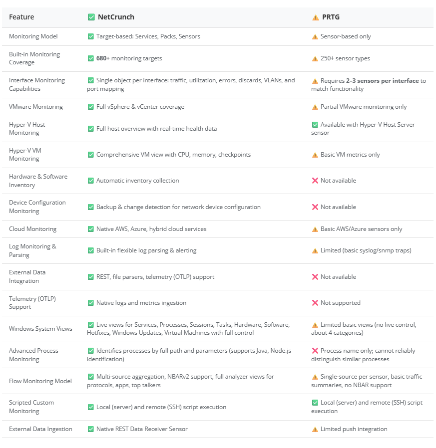 AdRem Software tweet media