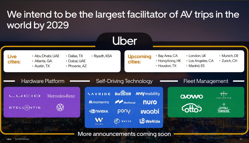 Secret Compounders tweet media