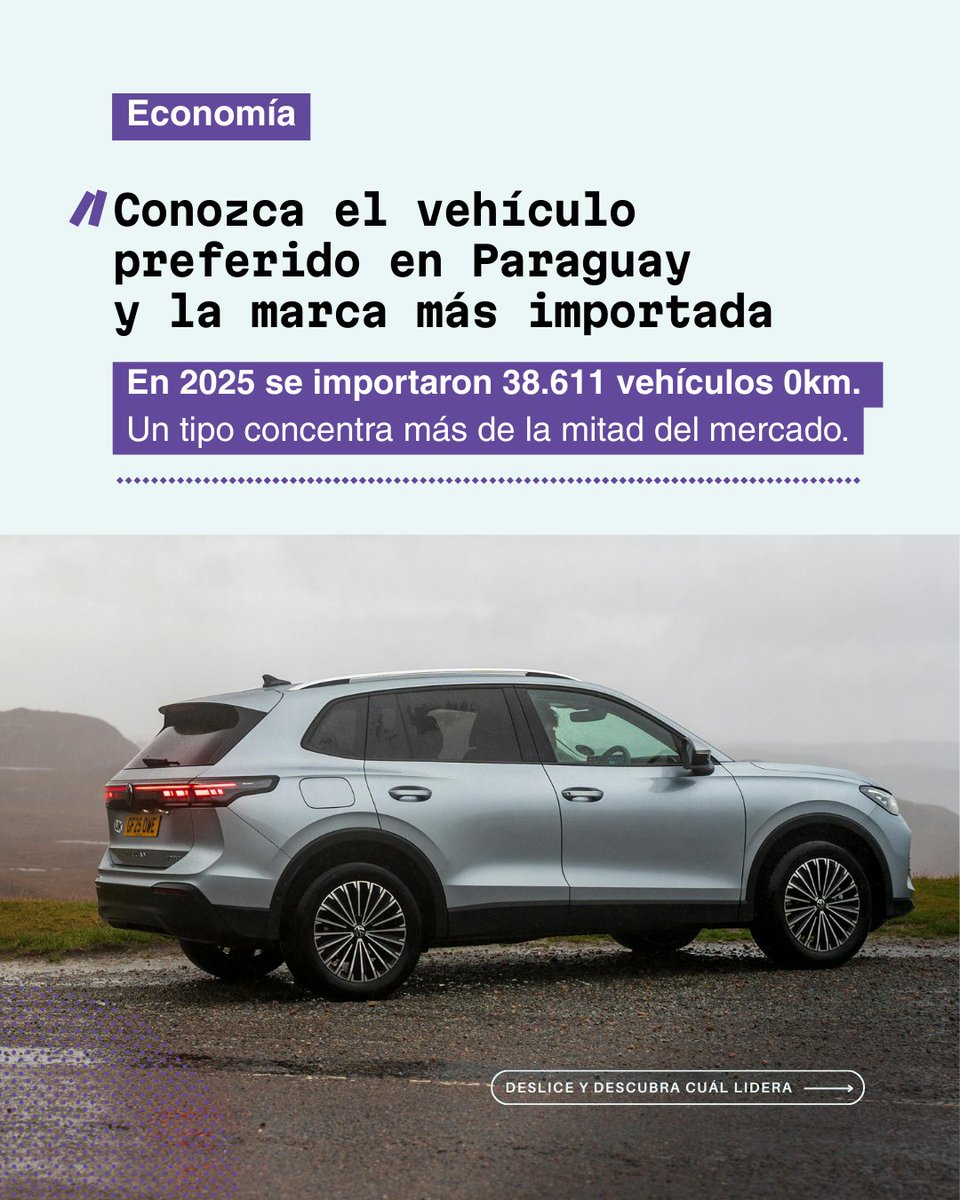 Parámetro tweet media