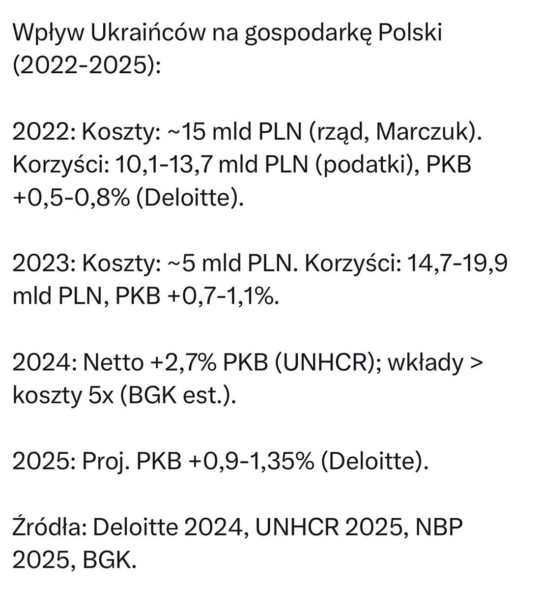 VladShUA's tweet photo. @1972tomek Для особливо … навіть статистика не допомагає) https://t.co/c5OCKG8yeb