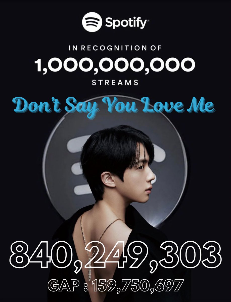 อย่าแผ่วค้าบ บูสๆๆๆๆๆๆ  🔥🔥

อีก 59,750,697 > 900ล้าน
อีก 159,750,697 >> ได้จานพันล้าน

#เอาพันล้านให้ซอกจิน
#DSYLMto1B
#Dont_Say_You_Love_Me