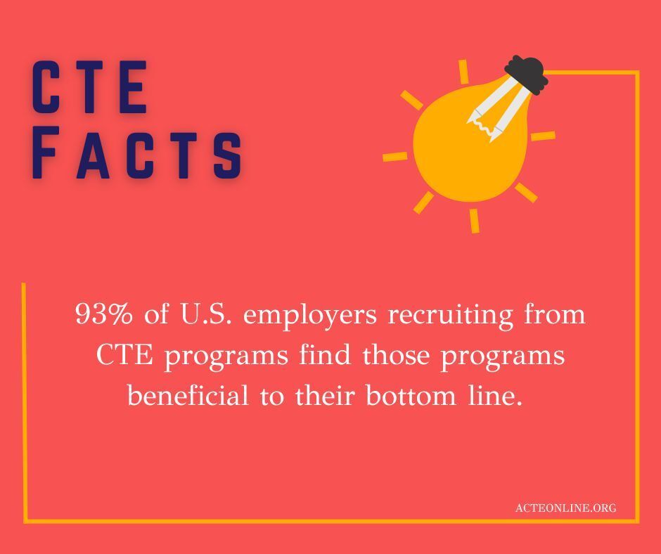 Lexington Technology Center tweet media