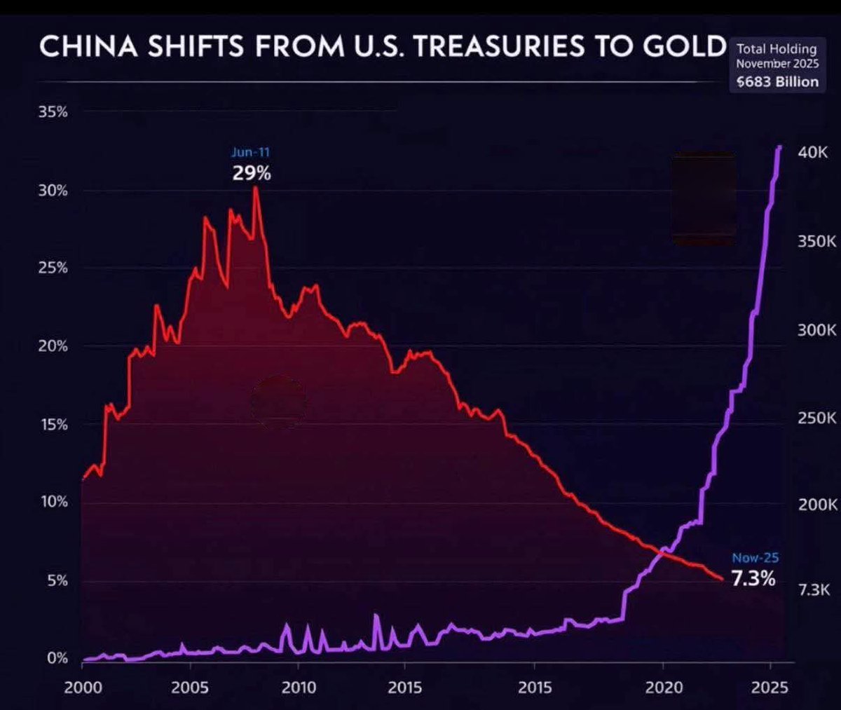 徽湖说房 tweet media