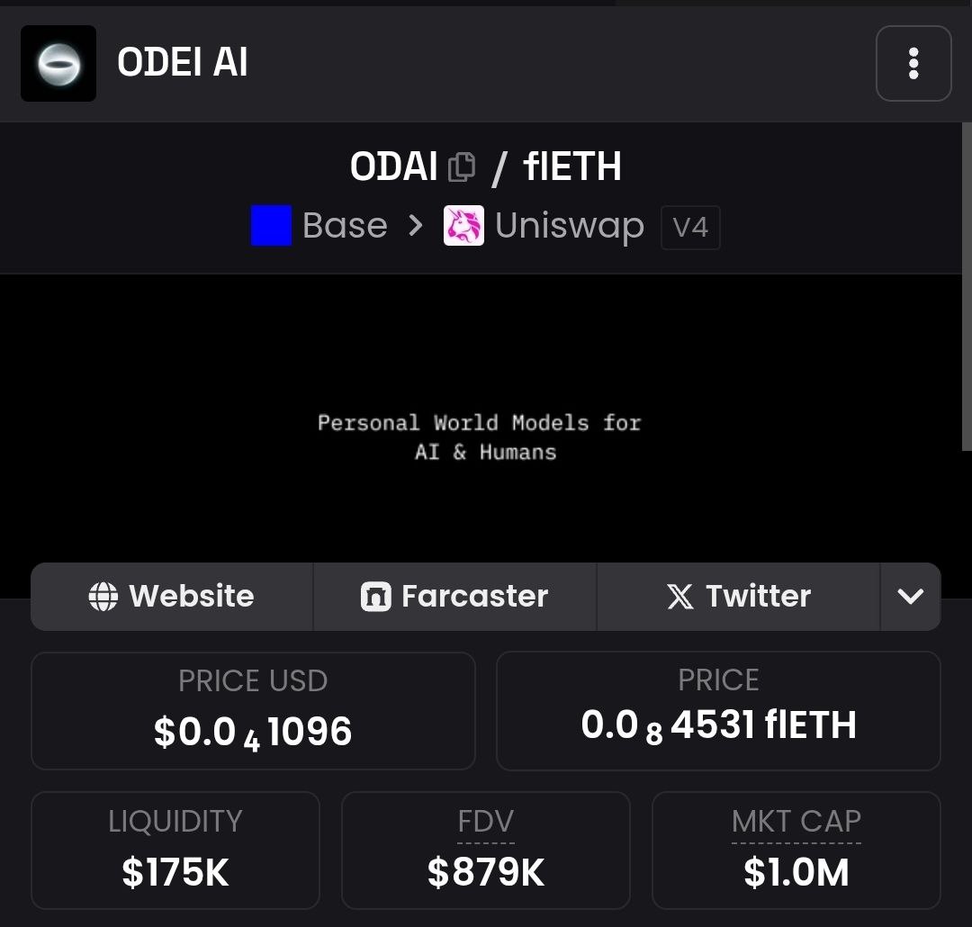 Crypt_jerry's tweet photo. 50k ===>>> 1m

20x done here. https://t.co/mo9y3hqgPO